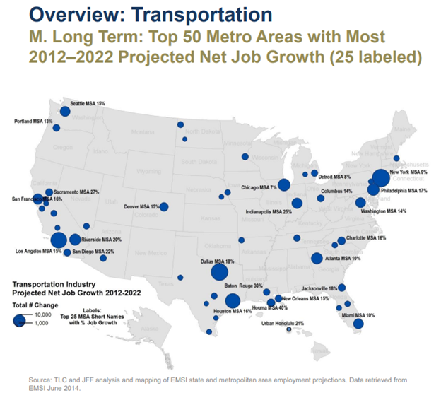 trucking job growth by region