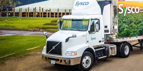 You are currently viewing Sysco – Harrisburg, PA